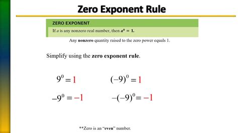 9^0|The “ Zero Power Rule” Explained